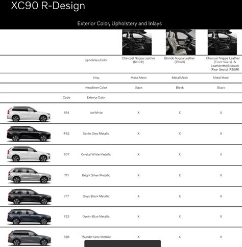 volvo osd price list|volvo overseas delivery discount.